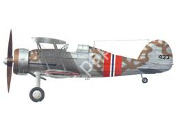 Mô hình giấy Gloster Gladiator – Norwegian Air Force alternate version - đồ chơi giấy thủ công PaperCraft VN