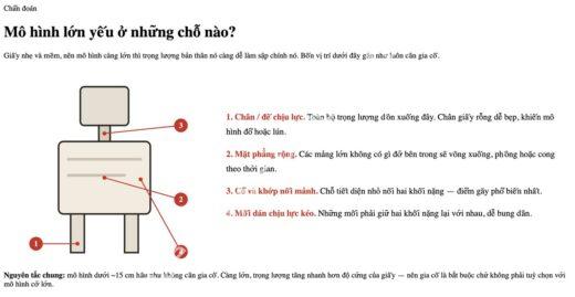 Bốn vị trí thường cần gia cố trên mô hình giấy lớn: chân, mặt phẳng rộng, khớp nối, mối dán - PaperCraft VN